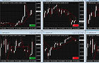 Chart Group