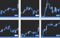 Chart Group
