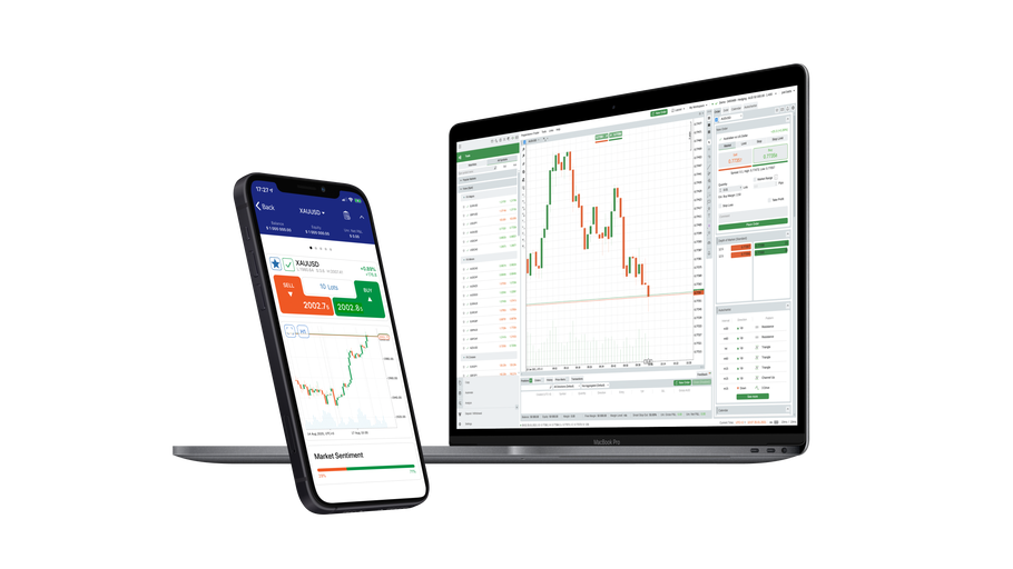 cTrader available across devices